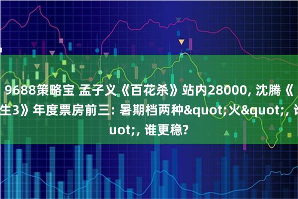 9688策略宝 孟子义《百花杀》站内28000, 沈腾《飞驰人生3》年度票房前三: 暑期档两种"火", 谁更稳?